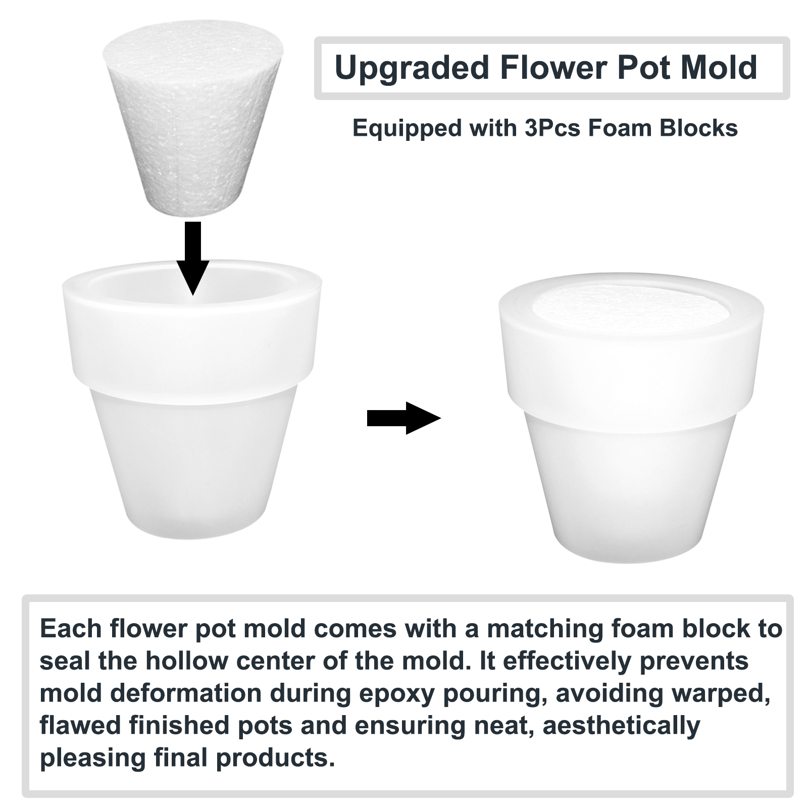 Flower Pot Silicone Molds, 3Pc - Potsticker Mold บทวิจารณ์และราคา