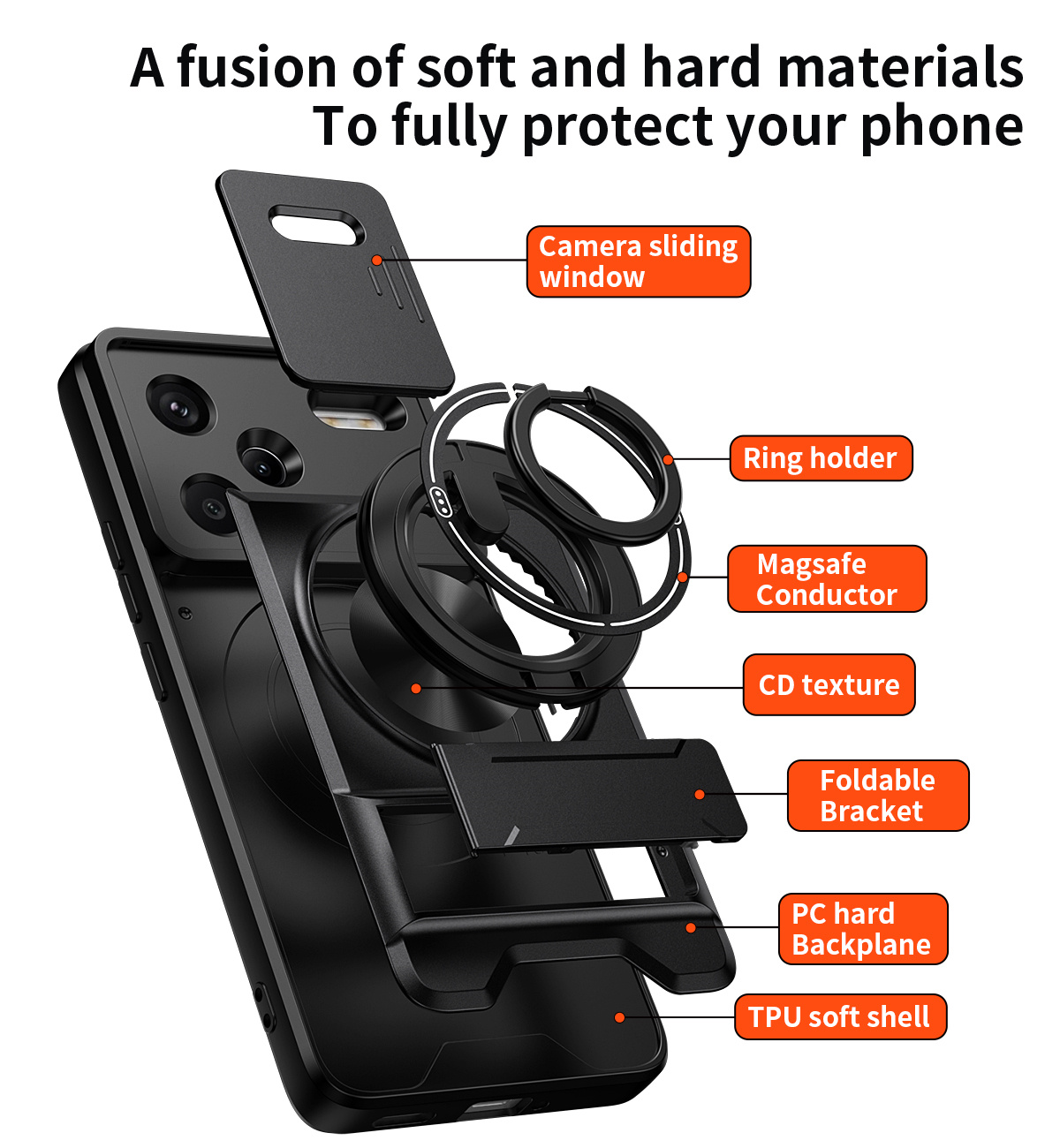 Lens Slide Camera Phone Case f - Taco Stand Holder บทวิจารณ์และราคา